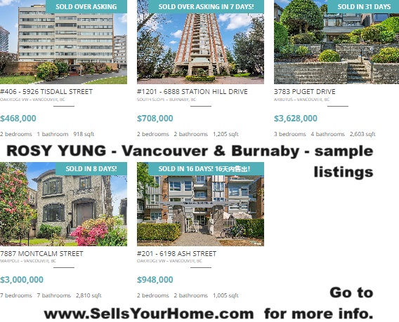 Vancouver Condos & Houses sold - click for more info